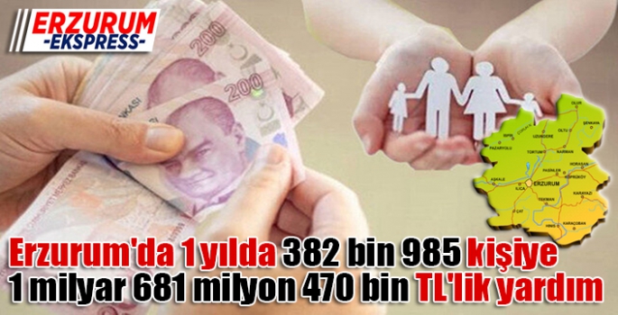 Erzurum'da 1 yılda 382 bin 985 kişiye, 1 milyar 681 milyon 470 bin 939 TL'lik yardım. 