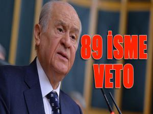 89 isme veto!