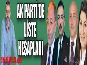 AK Partide liste hesapları