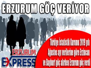 Erzincan ve Bayburt göç alırken Erzurum göç verdi