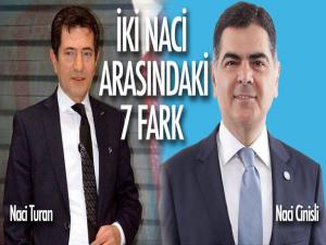 Erzurum büyükşehir Meral Hanım!