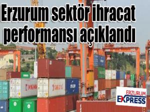 Erzurum sektör ihracat performansı açıklandı