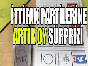 İttifak partilerine artık oy sürprizi