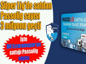 Süper Lig'de satılan Passolig sayısı 3 milyonu geçti