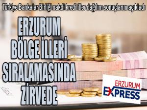 TBB Erzurum verilerini paylaştı