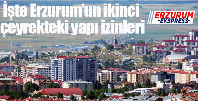 İşte Erzurum’un ikinci çeyrekteki yapı izinleri