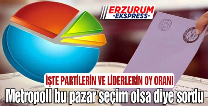 Metropoll bu pazar seçim olsa diye sordu.