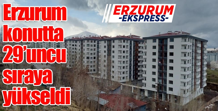 Erzurum konutta 29’uncu sıraya yükseldi